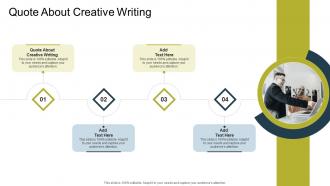 Quote About Creative Writing In Powerpoint And Google Slides Cpb