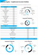 Quoted equity capital and income portfolio presentation report infographic ppt pdf document