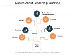 Quotes about leadership qualities ppt powerpoint presentation show deck cpb