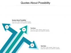Quotes about possibility ppt powerpoint presentation professional information cpb