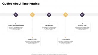 Quotes About Time Passing In Powerpoint And Google Slides Cpb