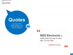 Quotes agile delivery solution ppt powerpoint presentation portfolio images