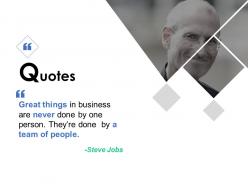 Quotes business b271 ppt powerpoint presentation ideas show