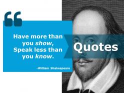 Quotes communication business ppt powerpoint presentation pictures show