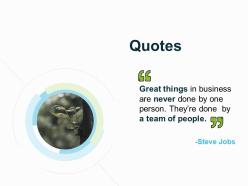 Quotes communication l271 ppt powerpoint presentation tips