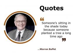 Quotes communication ppt powerpoint presentation infographics samples