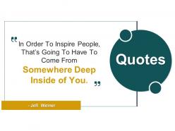 Quotes customer churn in a bpo company case competition ppt introduction