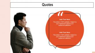 Quotes Developing Branding Strategies To Increase Sales And Profit