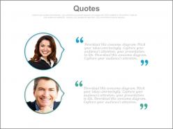 Quotes for client testimonials for website powerpoint slides