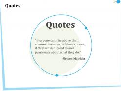 Quotes Nelson Mandela Ppt Powerpoint Presentation Infographics Background Images