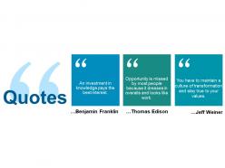 Quotes ppt slides pictures