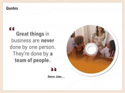 Quotes team management ppt powerpoint presentation design ideas