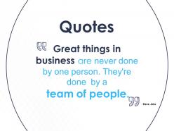 Quotes team ppt powerpoint presentation visuals ppt powerpoint presentation files