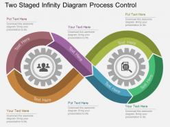 Qx two staged infinity diagram process control flat powerpoint design