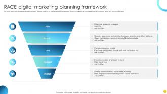 RACE Digital Marketing Planning Framework
