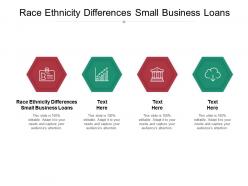 Race ethnicity differences small business loans ppt powerpoint presentation ideas gridlines cpb