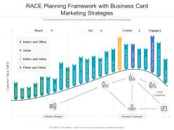 Race Planning Framework With Business Card Marketing Strategies