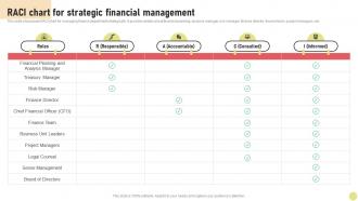 Raci Chart For Strategic Financial Management Investment Strategy For Long Strategy SS V