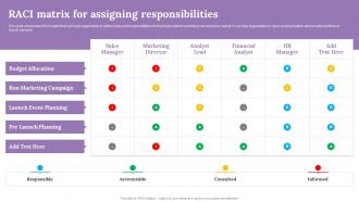 RACI Matrix For Assigning Responsibilities Improving Customer Outreach During New Service Launch