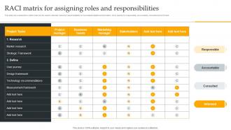 Raci Matrix For Assigning Roles And Using Digital Strategy To Accelerate Business Growth Strategy SS V