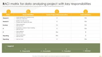 Raci Matrix For Data Analyzing Project With Key Responsibilities Business Analytics Transformation Toolkit