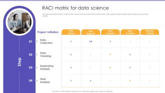 RACI Matrix For Data Science Information Science Ppt Graphics