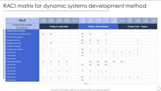 Raci Matrix For Dynamic Systems Development Method Dsdm Process Ppt Styles Templates