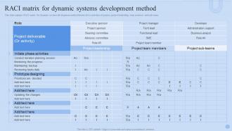 RACI Matrix For Dynamic Systems Development Method Dynamic Systems