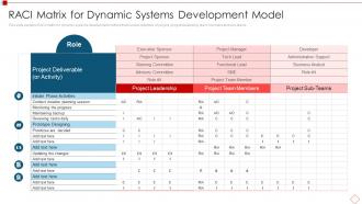 Raci Matrix For Dynamic Systems Development Model