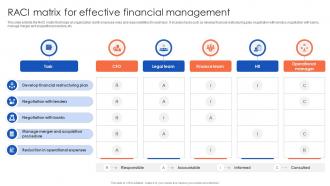 RACI Matrix For Effective Financial Management The Ultimate Guide To Corporate Financial Distress