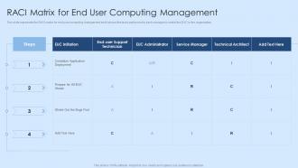 Raci Matrix For End User Computing Management Virtual Desktop Infrastructure
