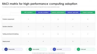 RACI Matrix For High Performance Computing Adoption