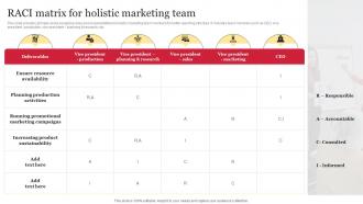 RACI Matrix For Holistic Marketing Team Comprehensive Guide To Holistic MKT SS V