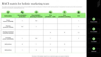 RACI Matrix For Holistic Marketing Team Effective Integrated Marketing Tactics MKT SS V