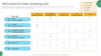 RACI Matrix For Holistic Marketing Team Efficient Internal And Integrated Marketing MKT SS V