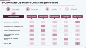 RACI Matrix For Organization Crisis Management Team