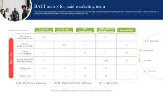 Raci Matrix For Paid Marketing Team Boosting Campaign Reach Through Paid MKT SS V