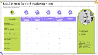 RACI Matrix For Paid Marketing Team Complete Guide Of Paid Media Advertising Strategies