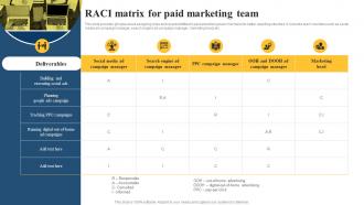 RACI Matrix For Paid Marketing Team Paid Media Advertising Guide For Small MKT SS V