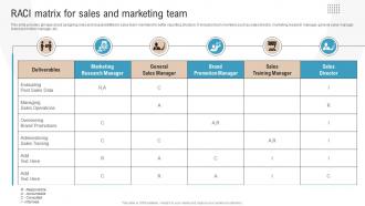RACI Matrix For Sales And Marketing Team Boosting Profits With New And Effective Sales