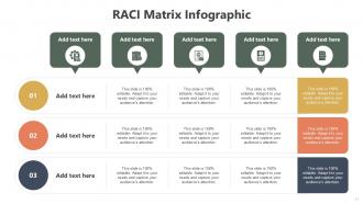 RACI Matrix Infographic Bundle Powerpoint Ppt Templates And Slides Compatible Template