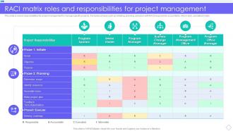 RACI Matrix Roles And Responsibilities For Project Management