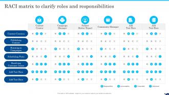 Raci Matrix To Clarify Roles And Responsibilities B2b Social Media Marketing For Lead Generation