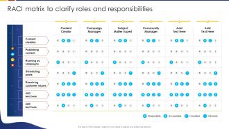 RACI Matrix To Clarify Roles And Responsibilities Social Media Marketing Strategic