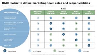 RACI Matrix To Define Marketing Team Roles Direct Marketing Techniques To Reach New MKT SS V