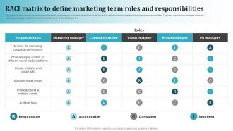 RACI Matrix To Define Marketing Team Roles Most Common Types Of Direct Marketing MKT SS V