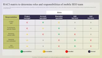 RACI Matrix To Determine Roles And Responsibilities Mobile Optimization Best Practices Using Internal