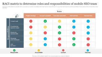 RACI Matrix To Determine Roles And Responsibilities SEO Services To Reduce Mobile Application