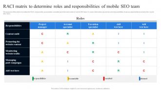 RACI Matrix To Determine Roles And SEO Team Conducting Mobile SEO Audit To Understand