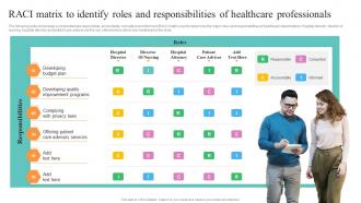 Raci Matrix To Identify Roles And Responsibilities Healthcare Administration Overview Trend Statistics Areas
